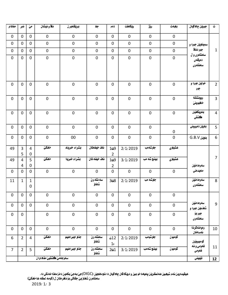 Document-page-001