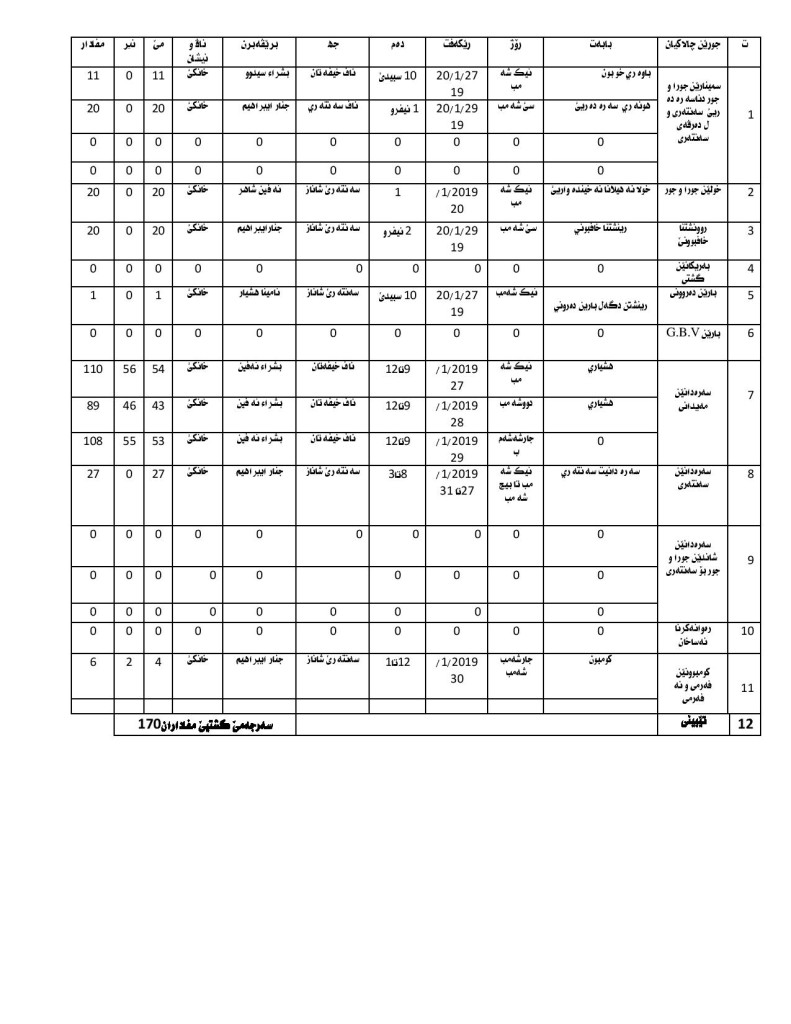 Document-page-001 (1)